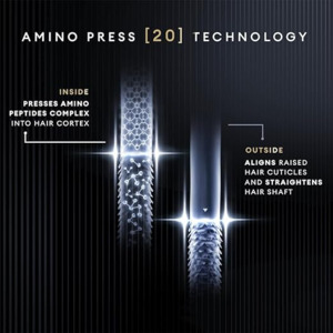 TRESemme Silk Press Sculpting Hair Mask 200ml