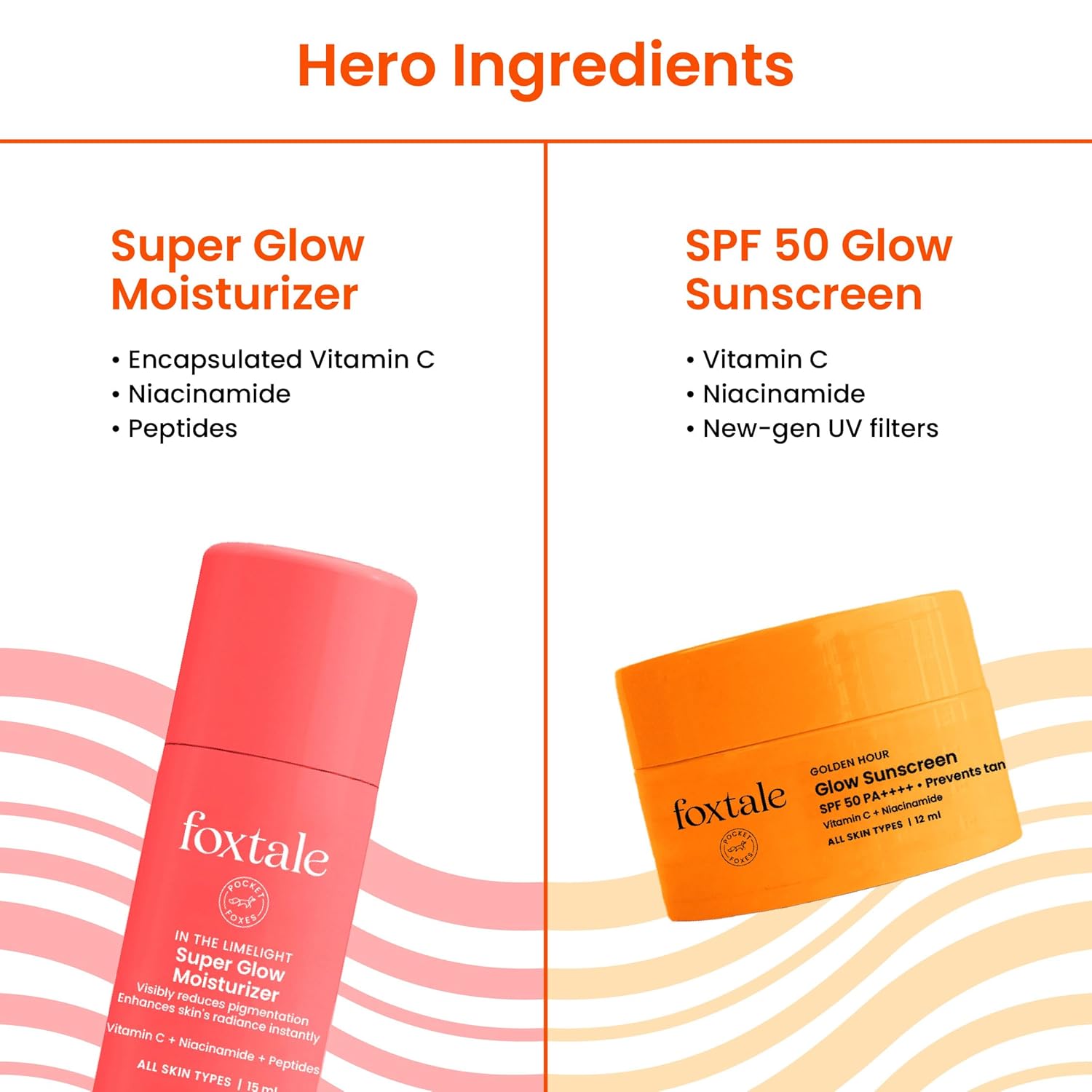 Foxtale Glow On Heartbeat Skincare Gift Set | Hydrating Cleanser, 12% Niacinamide serum, Super Glow moisturizer