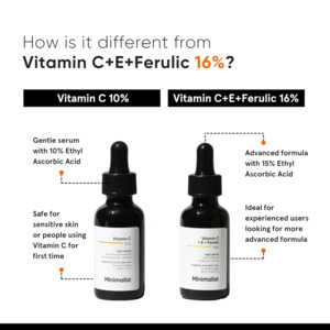 Minimalist 10% Advanced Vitamin C Serum for Glowing Skin