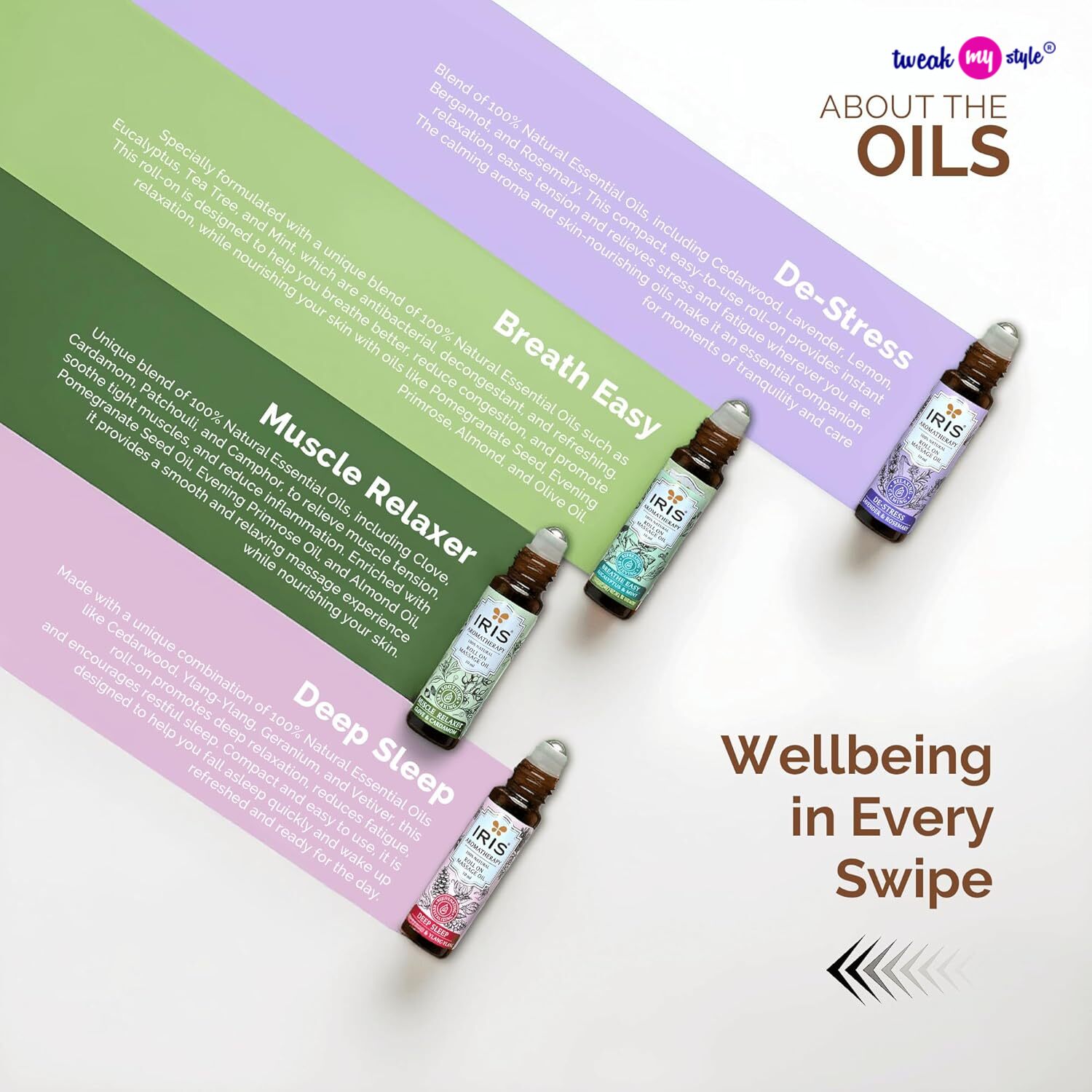 IRIS Mini Moments Aromatherapy Roll On Gift Set (10ml x 4)
