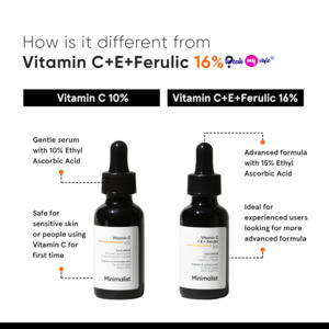 Minimalist 10% Advanced Vitamin C Serum for Glowing Skin